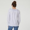 Patron Emeline - Blouse - 34/48 - Difficile Patron Emeline - Blouse - 34/48 - Difficile