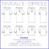Pattern of the dress or tunic Evora, 1 pattern 8 possibilities Pattern of the dress or tunic Evora, 1 pattern 8 possibilities