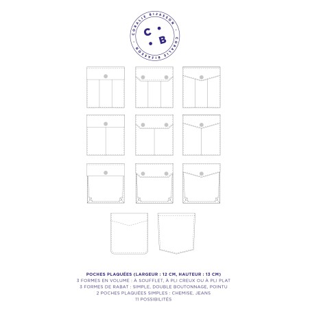 Customisez vos vêtements avec ce kit gratuit de poches plaquées :