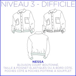 Sewing pattern of the jacket Nessa in folder and in PDF